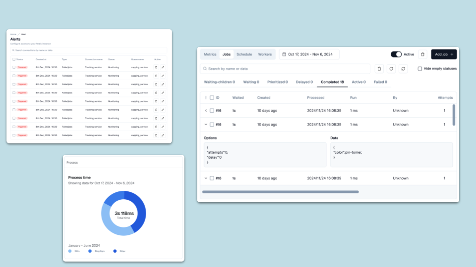 Upqueue.io Performance Tracker